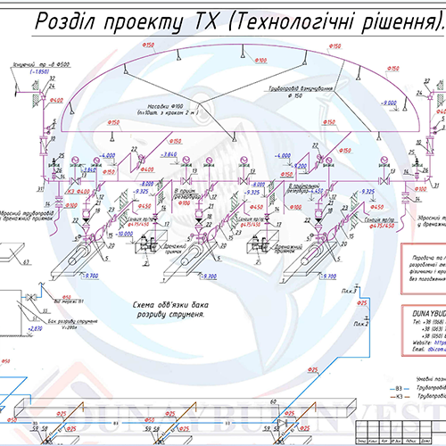 Разработка, проектирование ТХ в украине